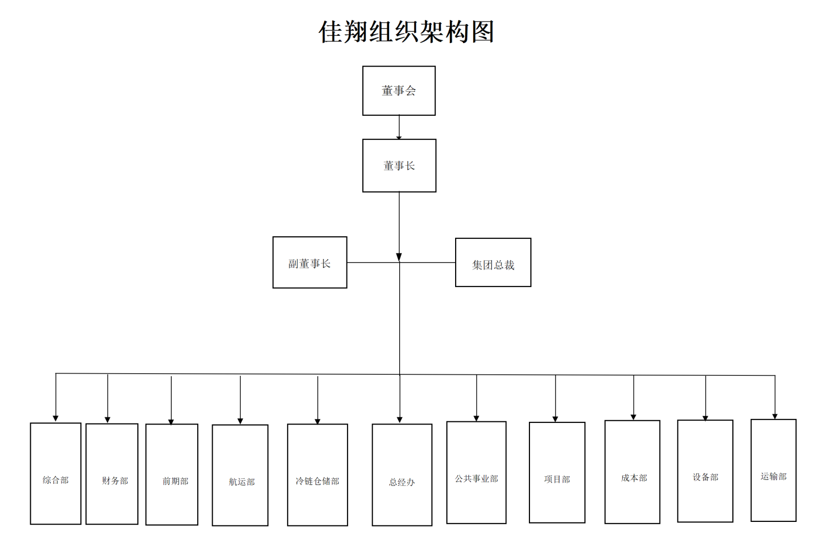 &#26143;&#31354;&#97;&#112;&#112;&#30331;&#24405;&#20837;&#21475;&#45;&#26143;&#31354;&#111;&#110;&#108;&#105;&#110;&#101;&#40;&#20013;&#22269;&#41;